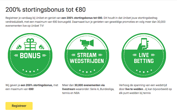 Unibet bonus wedden