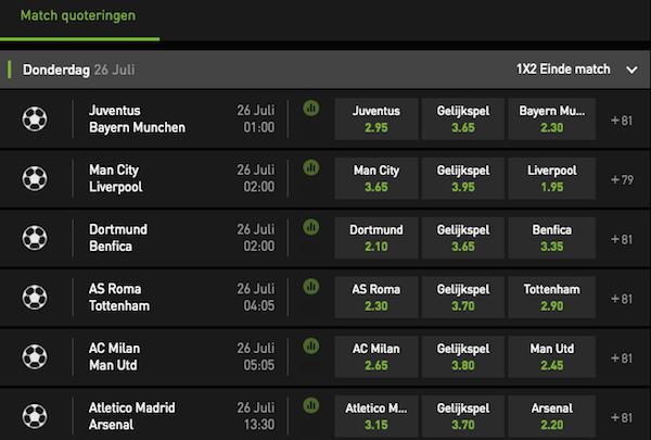 International Champions Cup wedden