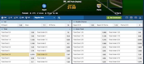 Wedden op Napels Parma