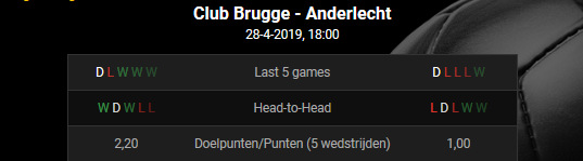 Club Brugge tegen Anderlecht in de Pro League Play-Offs bij Bwin online