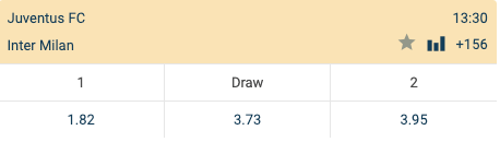 Juventus tegen Inter Milan Odds International Champions Cup
