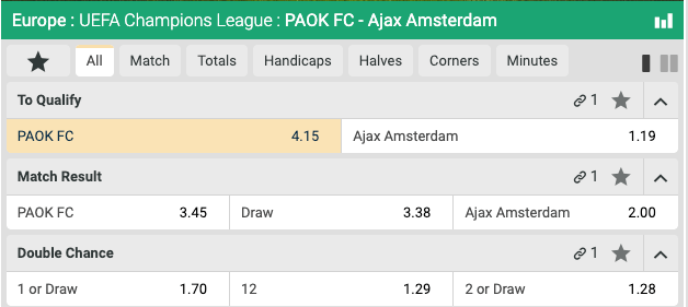Quoteringen PAOK - Ajax Champions League kwalificatie
