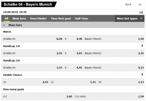 Inzetten op Schalke - Bayern Munchen odds