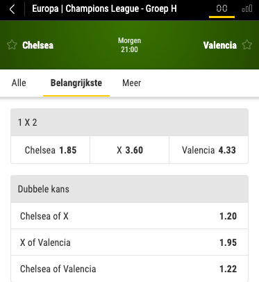 Chelsea - Valencia Quoteringen voor de Champions League speeldag 1