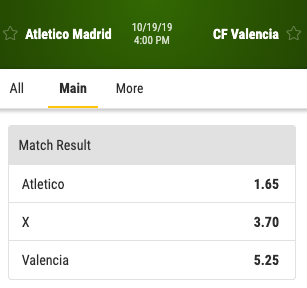 Quoteringen Atletico Madrid - Valencia