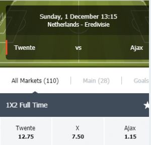 fc twente ajax odds en bonus