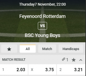 Feyenoord young boys wedden europa league