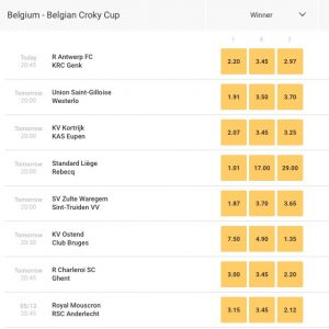 odds belgian croky cup