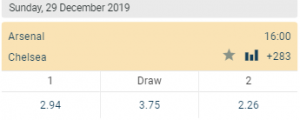 arsenal chelsea de odds 29 december 2019