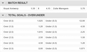 odds voor antwerp zulte 
