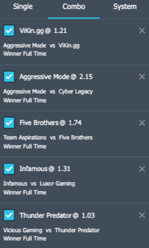 beste teams dota 2 odds