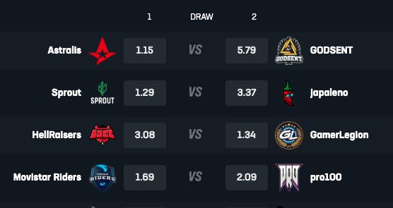 ESL australia wedden op deze teams
