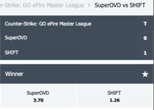 CSGO EFire toernooi odds