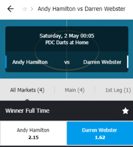 wedden pdc home tour odds