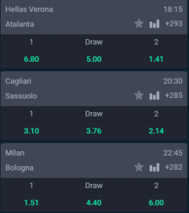 wedden op Atalanta en AC Milan