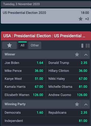 odds Amerika president Wallacebet