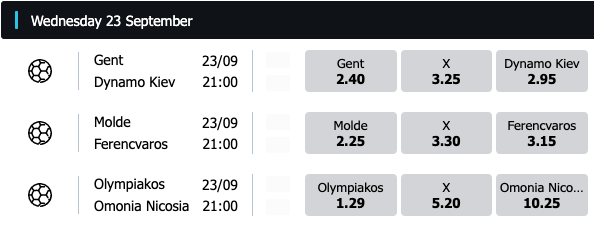 wedden op Gent odds 