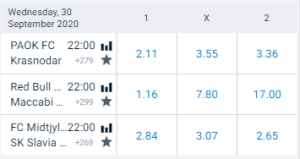 Wedden met goede odds op Champions League kwalificaties