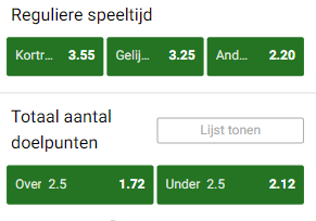 Wedden op Kortrijk Anderlecht met hoge odds