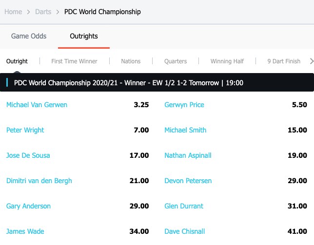 PDC darts world championship