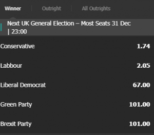 uk general elections odds 31-12-2020