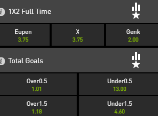 wedden op eupen genk Jupiler League