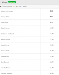 outrights masters 2021 darts