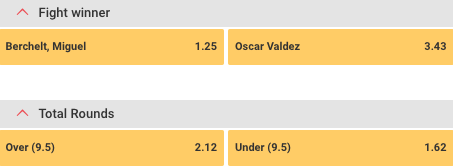 berchelt vs valdez quoteringen wedden