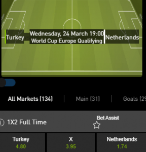 De Bet777 odds bij Turkije Nederland 25-03-2021