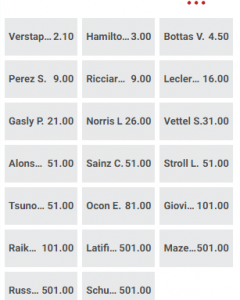 de odds bij de GP Bahrein 2021