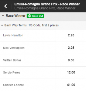 wedden op de F1 Imola 18-04-2021 odds