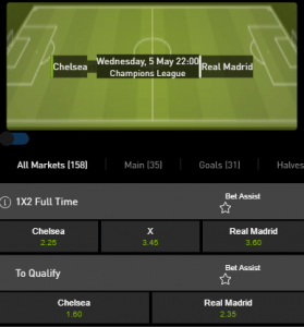 wedden op Chelsea - Real Madrid odds