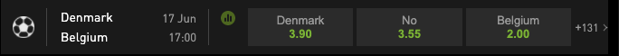 denmark belgium odds bet777