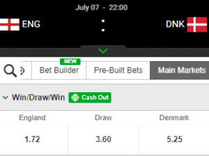 Wedden op Engeland Denemarken odds halve finale euro 2020