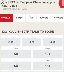 italie spanje wedden halve finale ek