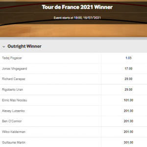 wedden op de winnaar tour de france 2021