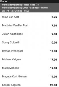 Betfirst odds Wk WIelrennen 2021