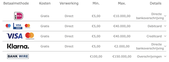 storten bet365 nederland