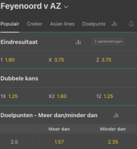 Feyenoord favoriet tegen AZ