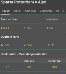Bet365 odds bij Sparta - Ajax