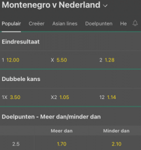montenegro-nederland odds 13-11-2021 Wk kwalificatie