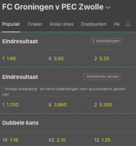 Odds bij FC Groningen - PEC Zwolle 03-12-2021
