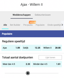 Ajax Willem 2 odds 02-12-2021