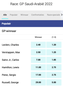 Beste odds Formule 1 