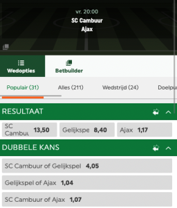 Cambuur Ajax odds bij TOTO