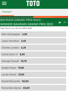 F1 Bahrein odds Toto