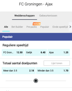 Wedden op Ajax - Groningen