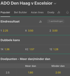 Bet365 odds bij de eerste divisie playoff Ado-Excelsior