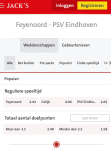 Feyenoord - PSV odds 08-05-2022 Eredivisie