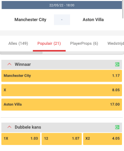 De beste odds bij manchester City - Aston Villa